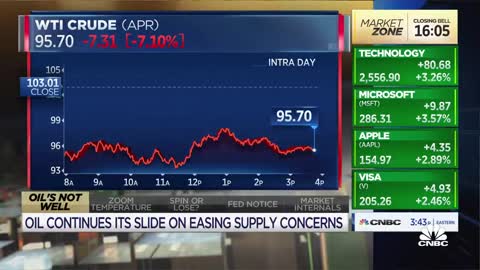 Crude's going to continue to be higher this summer, says Energy Aspect's Sen