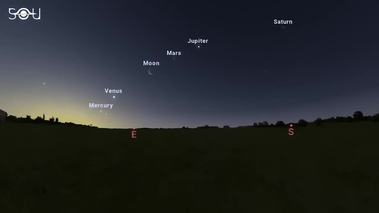 Look Up! The Grand Alignment of Planets Has Begun