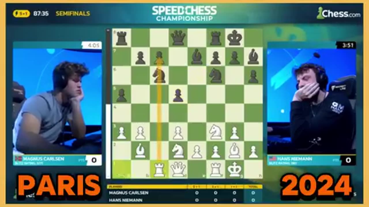 Magnus Carlsen vs Hans speed game