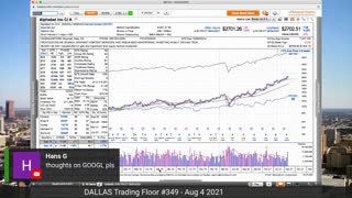 Dallas Trading Floor No 349 - LIVE Aug 4, 2021