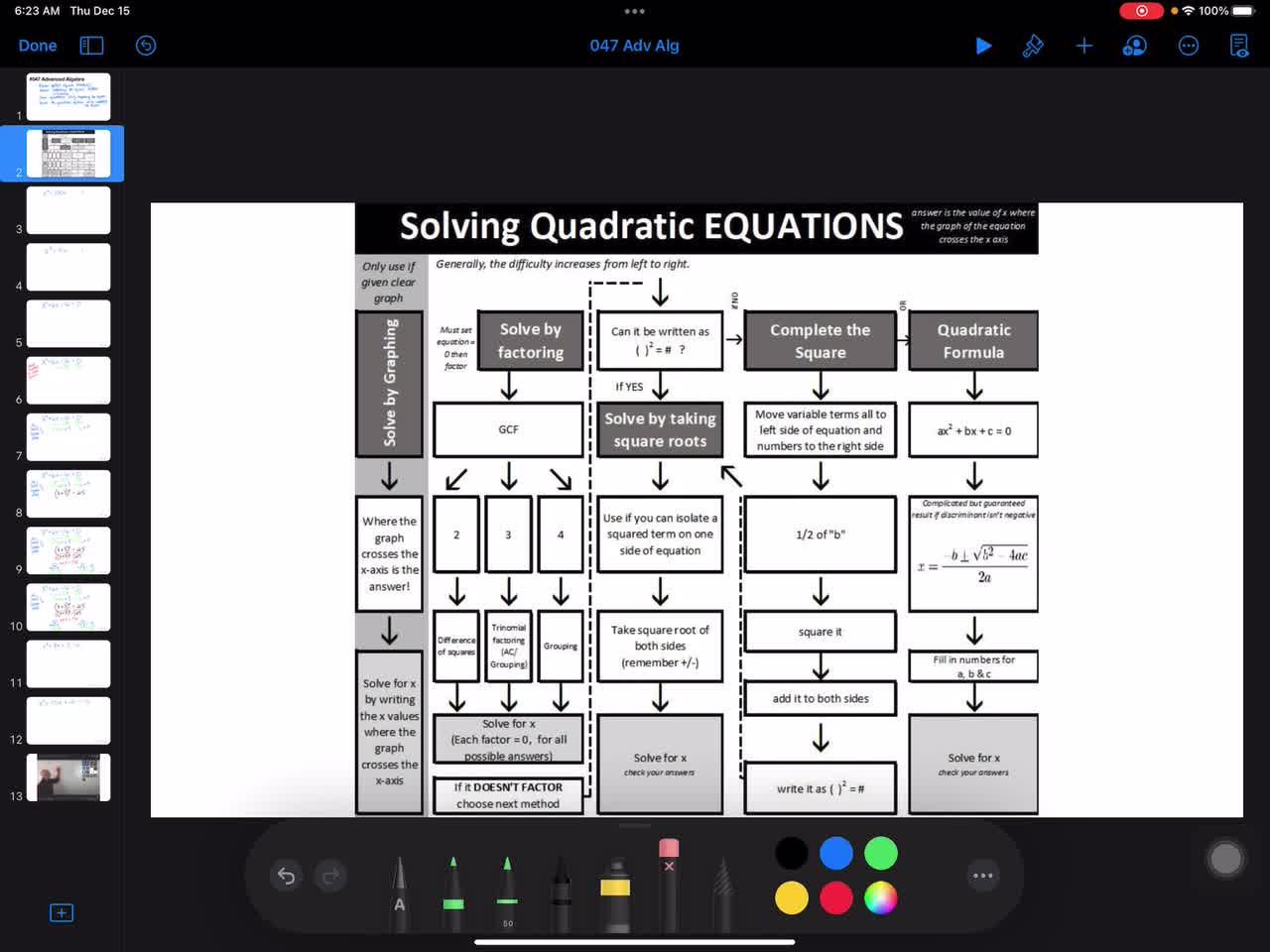 047 a Advanced Algebra