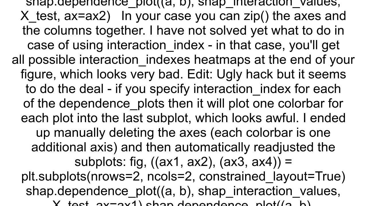 Python shap package How to plot a grid of dependence plots