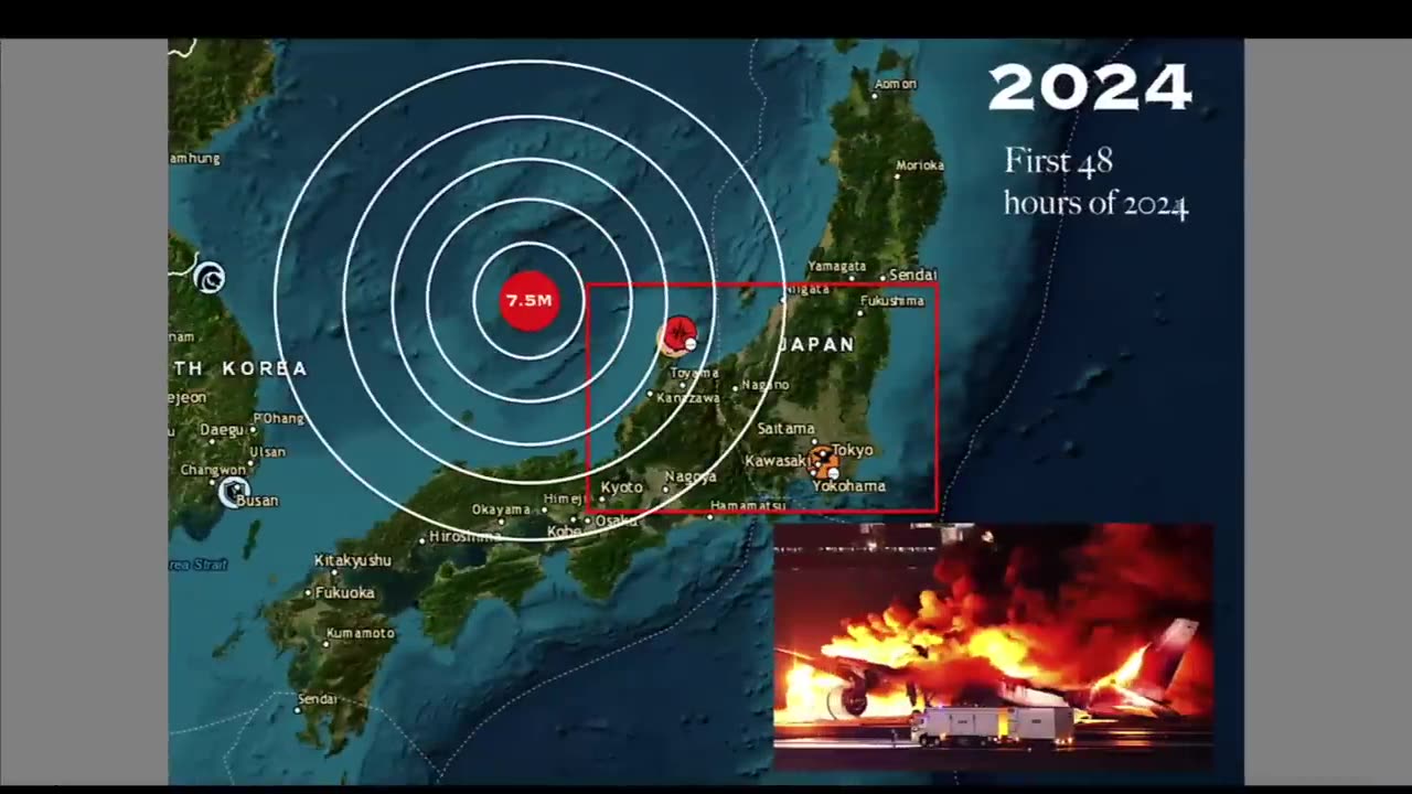 2024 OFF TO FREAKISH START~WHAT’S GOING ON?
