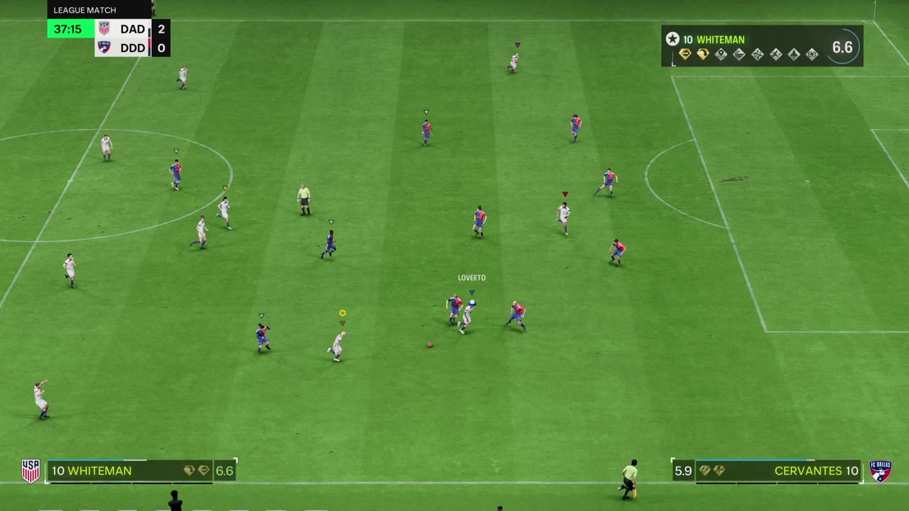 Pass Bros Continue To Help Other Team. 5-2 Victory Over BETIS CF. Time Is A Construct. Bane Sucks