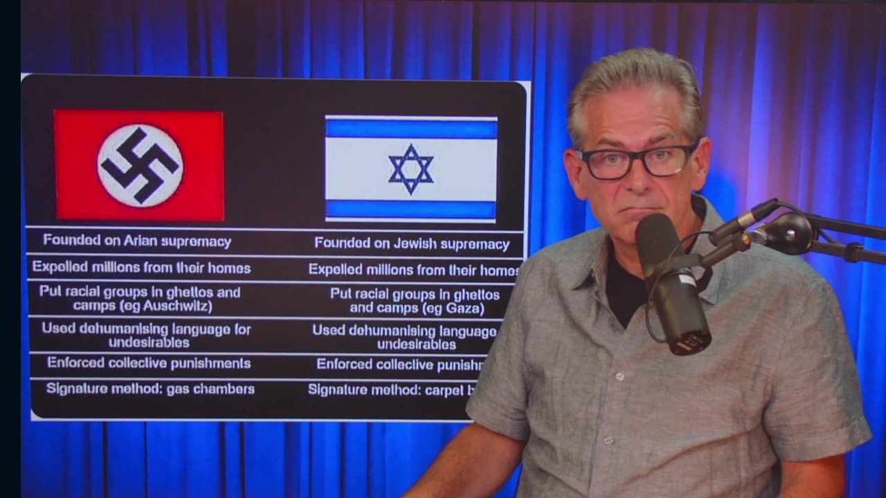 Holocaust definition Israel burns dozens of refugees in tents▮The Jimmy Dore Show