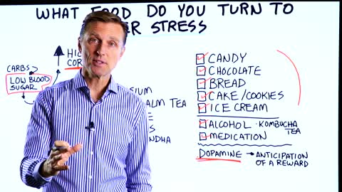 DrBerg-What Food Do You Eat When Stressed?