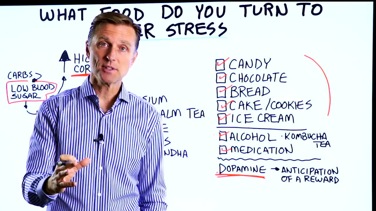 DrBerg-What Food Do You Eat When Stressed?