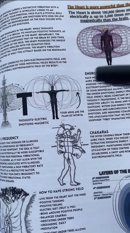 Unlock Your Full Potential