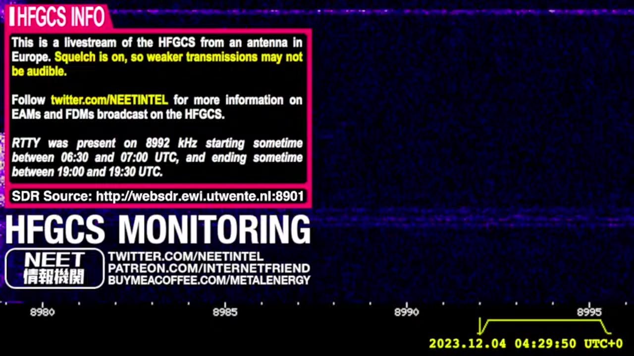 EAM Overnight Livestream – 231204 – HFGCS (8992 kHz)