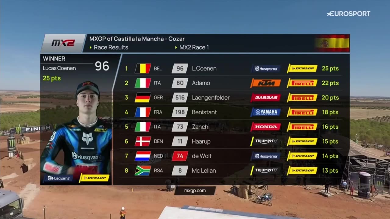 MX2 Race 1 - MXGP of Castilla la Mancha 2024