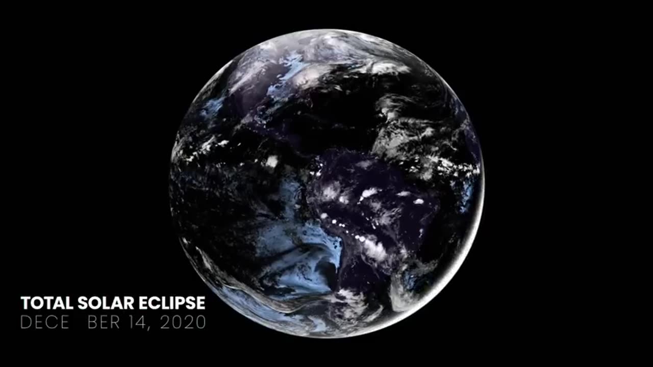 Real Images From Our Solar System