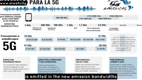 Graphene Oxide Linked to Covid-19 & Other Anomalies