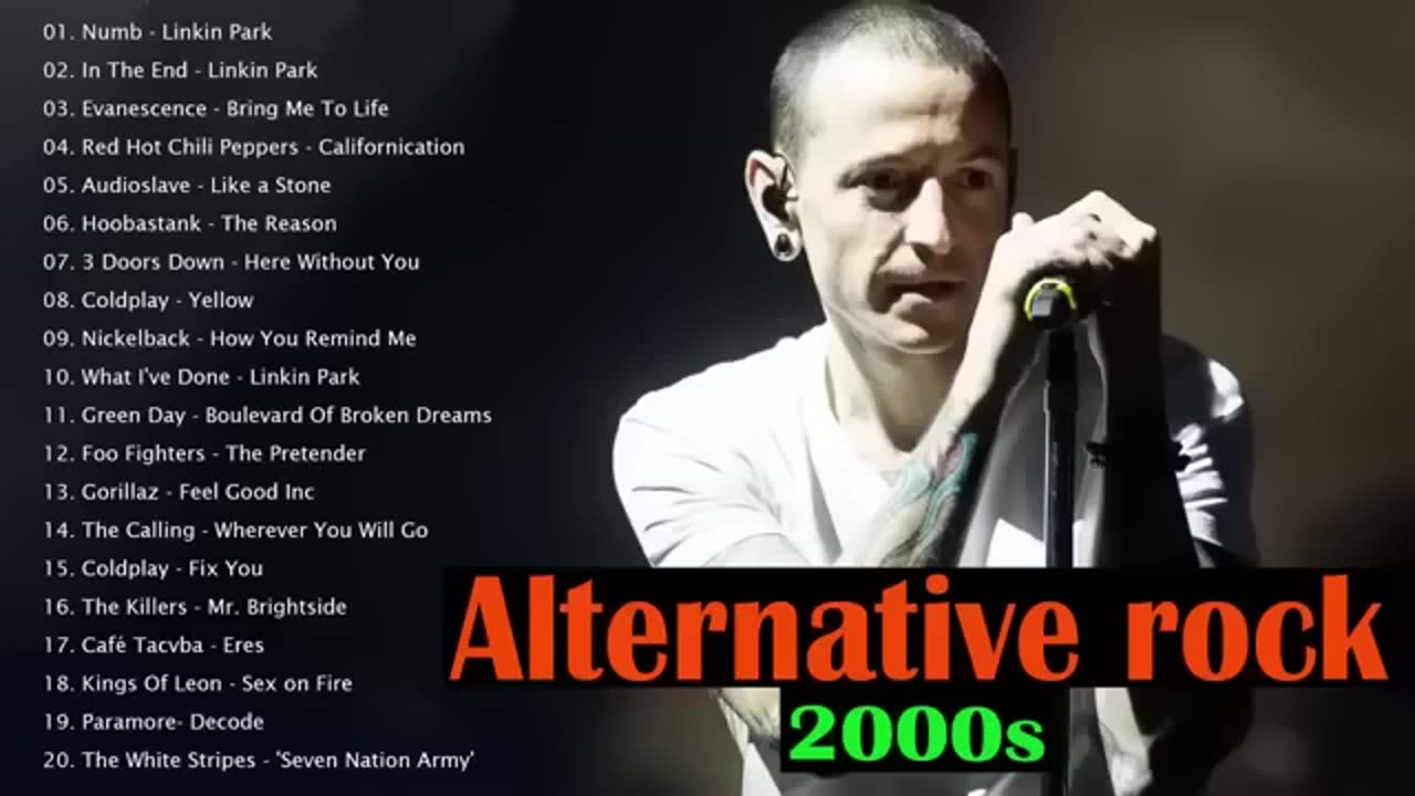 Alternative Rock Of The 2000s