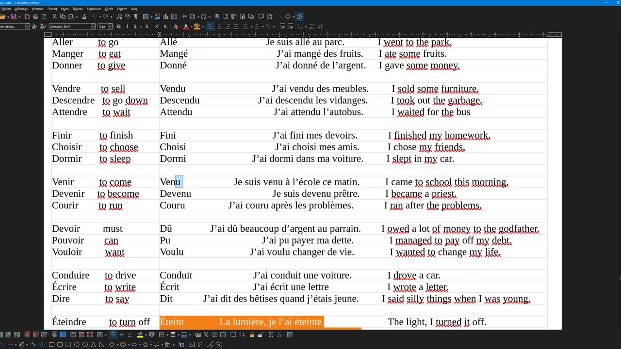 French 24 (new) Conjugaison of the compound past tense part 2