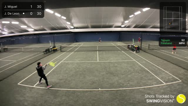 SwingVision Singles 11/30/21