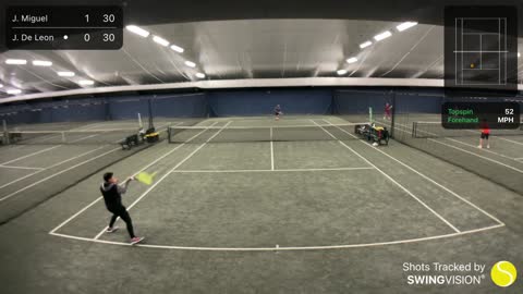 SwingVision Singles 11/30/21