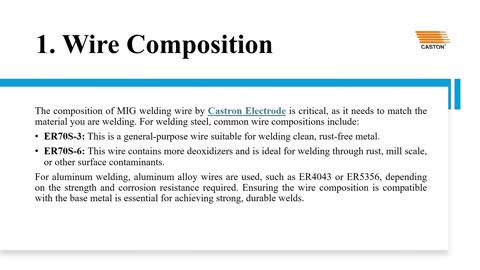 Qualities to Check to Select an MIG Welding Wire