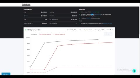 EPISODE 2 - Payout of $4,717.50 from Topstep futures trading