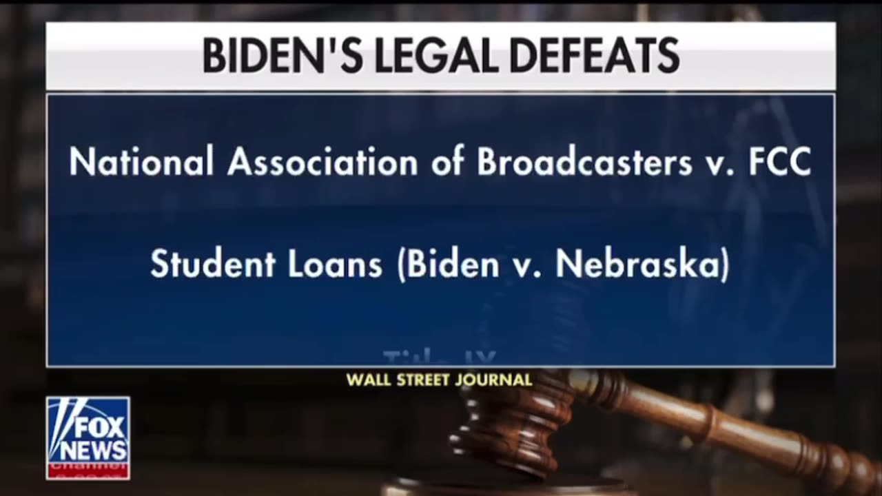 Biden/Harris legal defeats