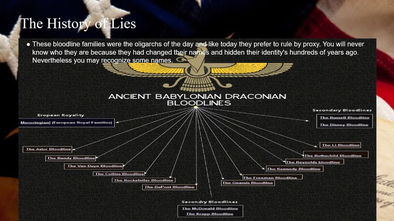 History of Lies