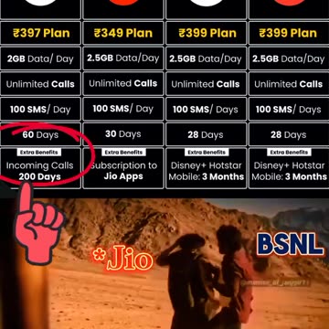 Sim recharge plan price increase 😔😔😔