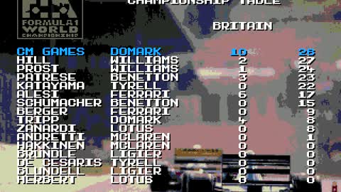 F1 World Championship (Sega Mega Drive) - Britain GP
