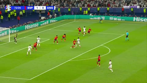 england