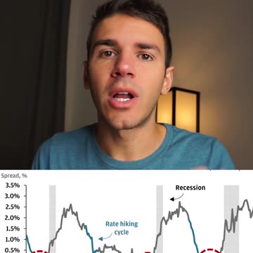CROLLO DEI MERCATI FINANZIARI 2024 la rivista d'occultura massonica The Economist lo aveva previsto a novembre 2023 nella copertina di the world ahead 2024,l'ho detto varie volte che i mercati erano in bolla speculativa e che sarebbero crollati