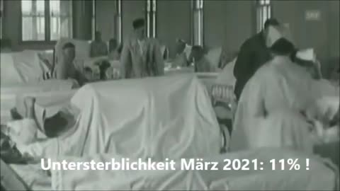 Geschichte wiederholt sich