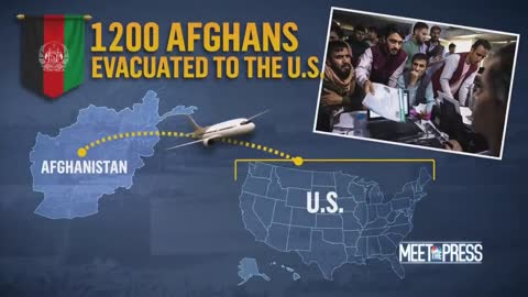 Afghanistan,Lost