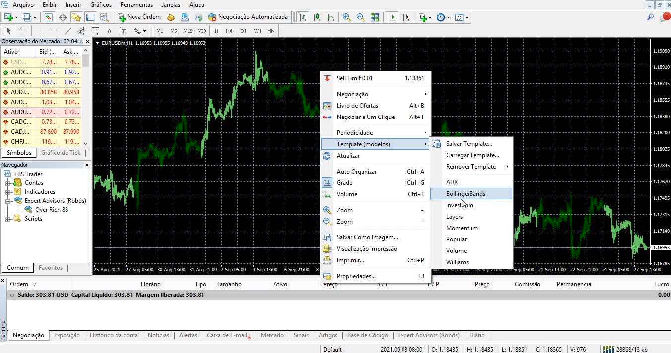 Free Robot ver Rich 88 - Forex