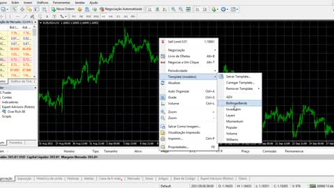 Free Robot ver Rich 88 - Forex