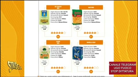 Glifosato ed altri pesticidi trovati nelle marche di pasta italiane.