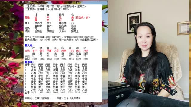 CICI 讲命理(2021.2.5)：一个央企老总的沉与浮