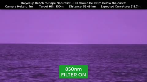 Craig Brown proves flat earth - Mount Taranaki