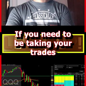FINANCE SOLUTIONS-YT TECHNICAL ANALYSIS & RECAPS