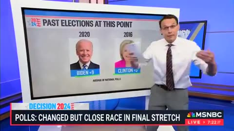 MSNBC Host Gives Kamala Devastating Update On Presidential Race