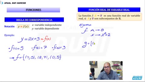 ANUAL ADUNI 2023 | REFORZAMIENTO 08 | ÁLGEBRA TEORÍA