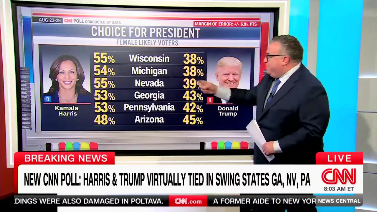 CNN in TOTAL PANIC after new polls released show President Trump😂