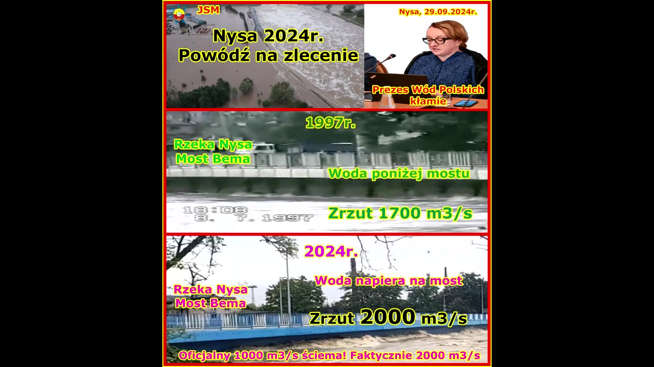 Nysa 2024r. Powódź na zlecenie