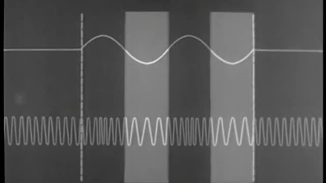 FREQUENCY MODULATION // PART I //BASIC PRINCIPLES AND USE IN AMATEUR RADIO COMMUNICATION