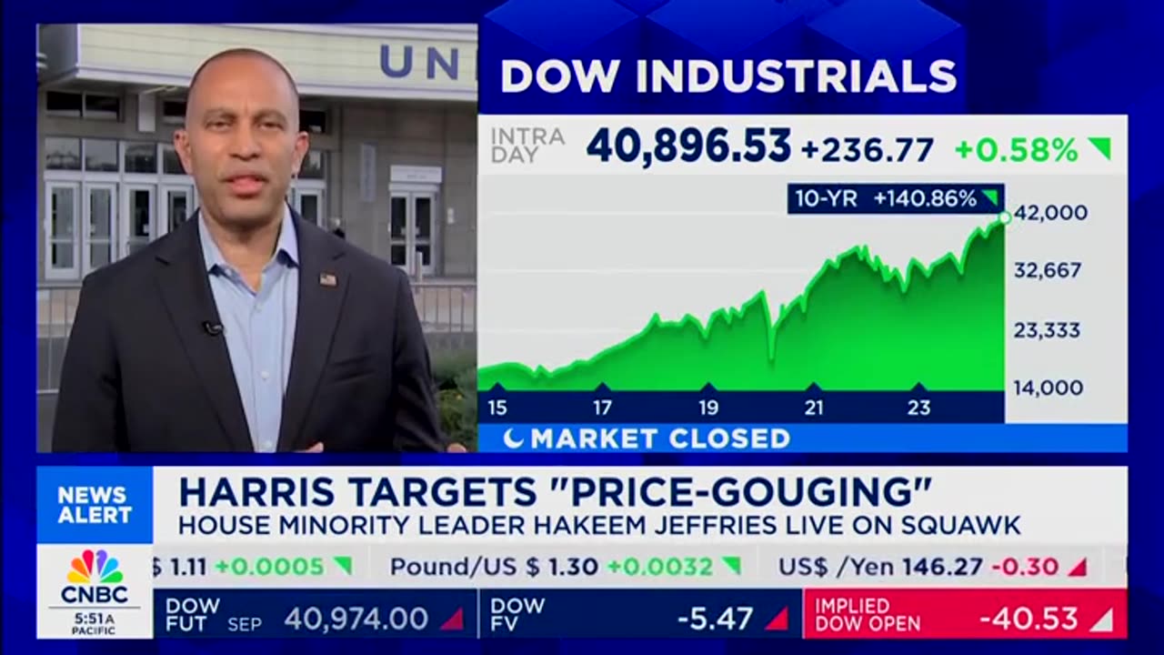 Hakeem Jeffries Snaps Back At CNBC Host Pressing Him On Dem's Role In Inflation