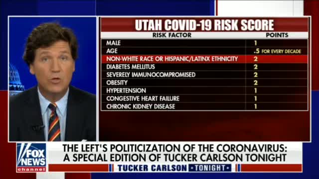 Tucker Carlson: Why are Americans putting up with this? The left's politicization of healthcare.