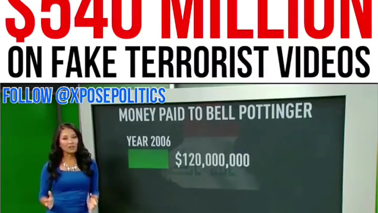 PENTAGON SPENT $540 MILLION ON FAKE TERRORIST VIDEOS