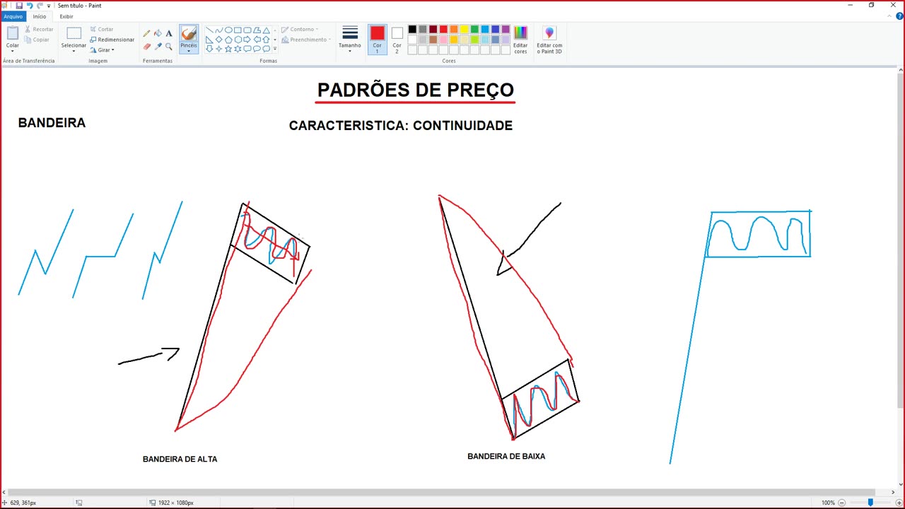 PORTELA TRADER - PROJETO TRENDS - MOD 13 - AULA 02