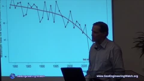 Climate Engineering Weather Warfare & the Collapse of Civilization