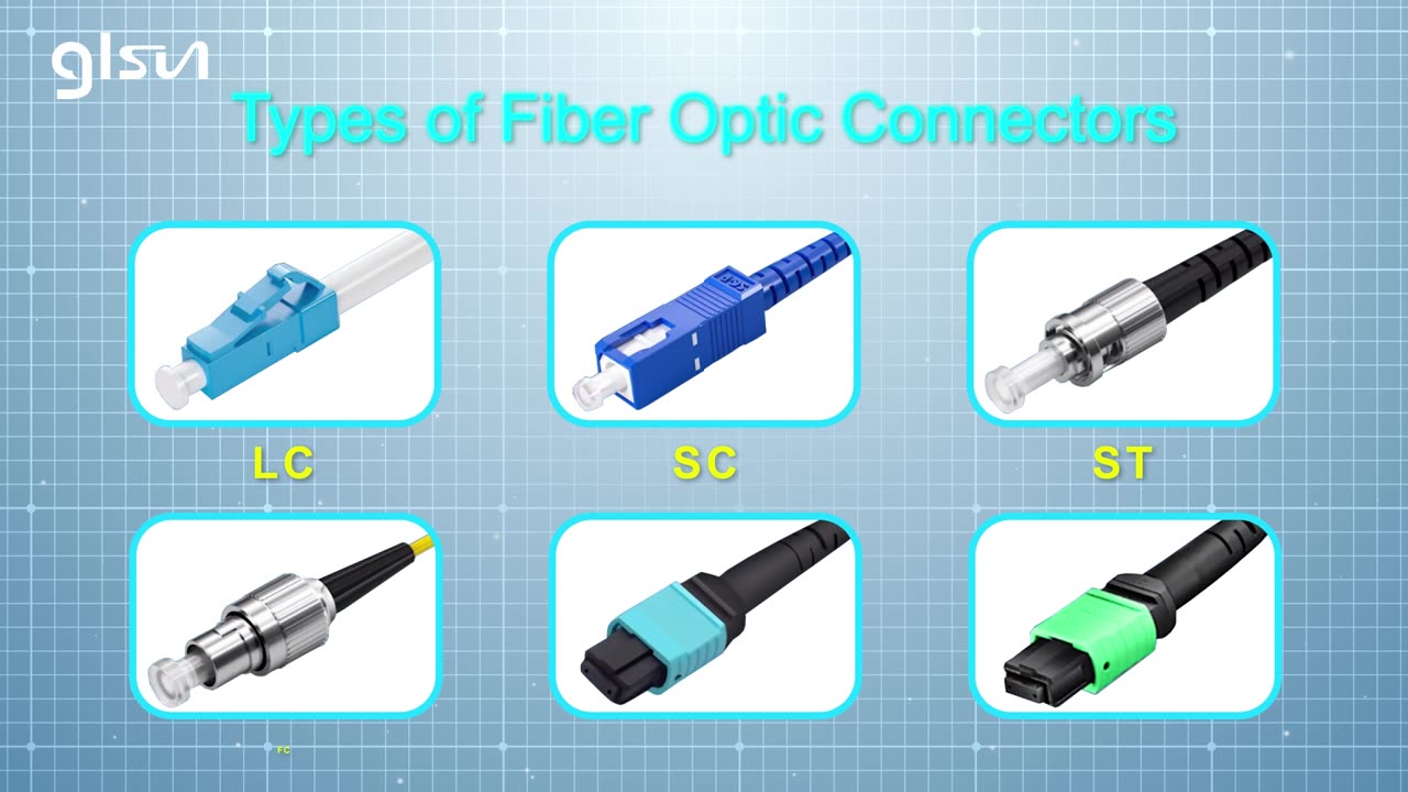 Fiber Patch Cable, Singlemode & Multimode Fiber Optic Cables | GlsunMall