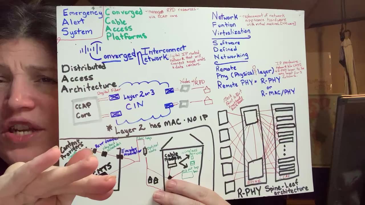 Emergency Alert System routing metrics from your cable company to you