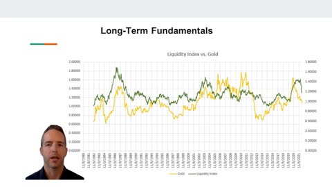 Has the Gold Market Finally Turned Higher?