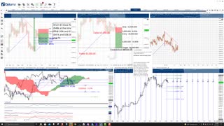 Bitcoin (BTC) Cryptocurrency Price Prediction, Forecast, and Technical Analysis - Sept 28th, 2021